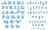 Podgląd alfabetu zamieszczonego w tym schemacie